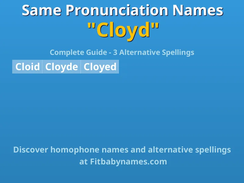Infographic: Cloyd same pronunciation names, similar names, and homophone names
