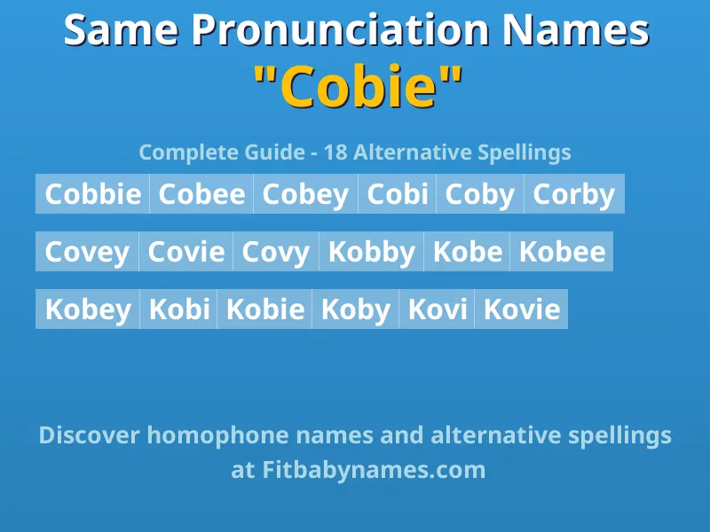 Infographic: Cobie same pronunciation names, similar names, and homophone names
