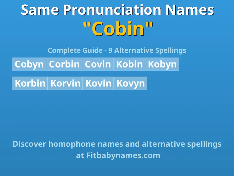 Infographic: Cobin same pronunciation names, similar names, and homophone names
