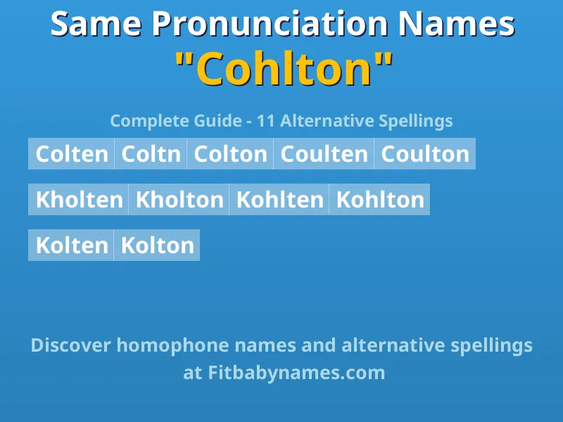 Infographic: Cohlton same pronunciation names, similar names, and homophone names