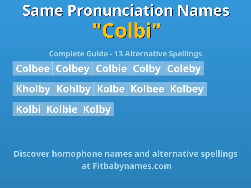 Infographic: Colbi same pronunciation names, similar names, and homophone names