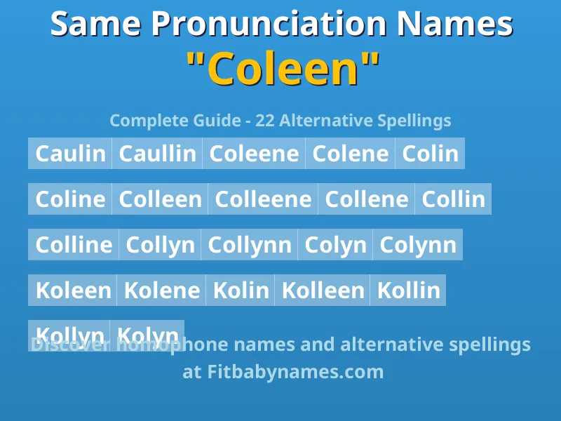 Infographic: Coleen same pronunciation names, similar names, and homophone names