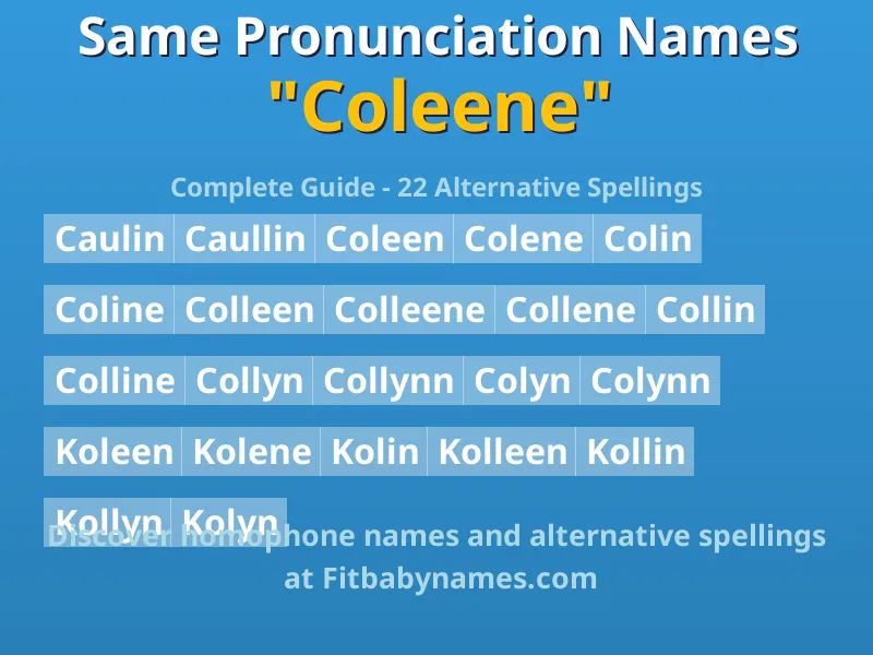 Infographic: Coleene same pronunciation names, similar names, and homophone names