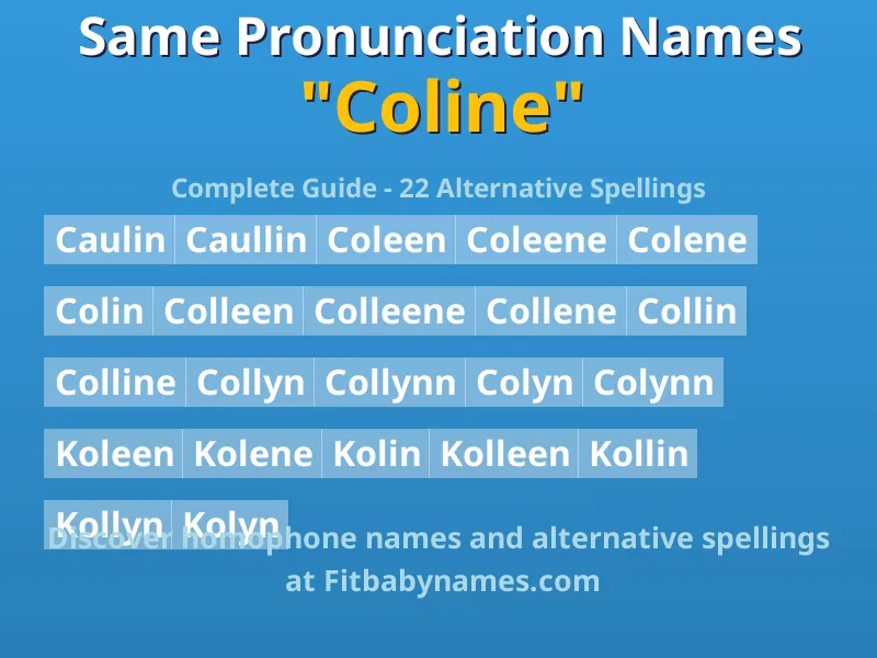 Infographic: Coline same pronunciation names, similar names, and homophone names