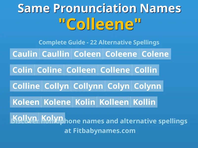 Infographic: Colleene same pronunciation names, similar names, and homophone names