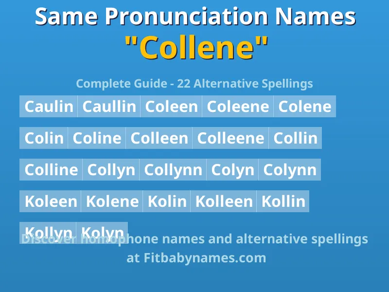 Infographic: Collene same pronunciation names, similar names, and homophone names