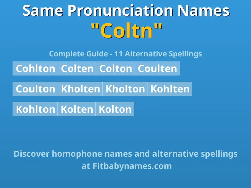 Infographic: Coltn same pronunciation names, similar names, and homophone names