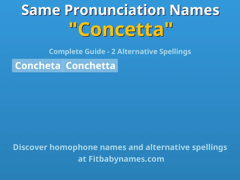 Infographic: Concetta same pronunciation names, similar names, and homophone names