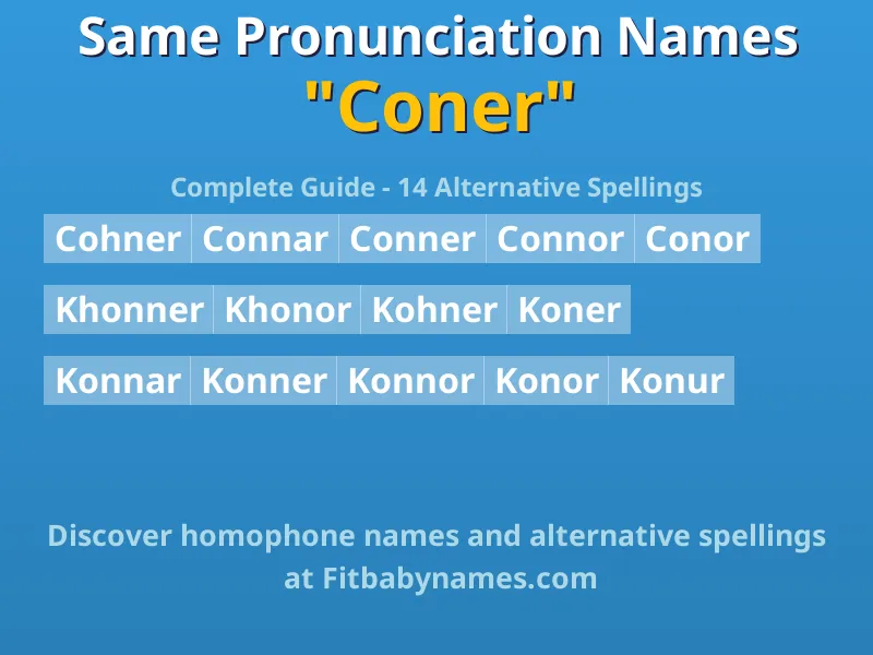 Infographic: Coner same pronunciation names, similar names, and homophone names