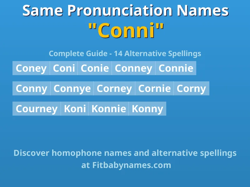 Infographic: Conni same pronunciation names, similar names, and homophone names
