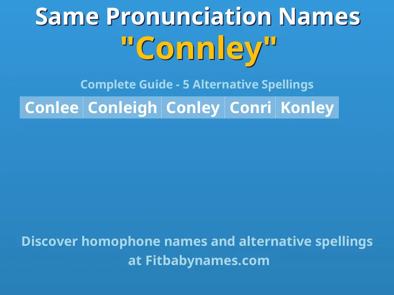 Infographic: Connley same pronunciation names, similar names, and homophone names