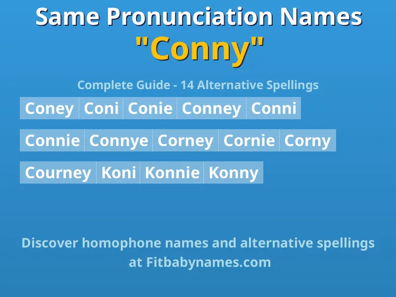 Infographic: Conny same pronunciation names, similar names, and homophone names