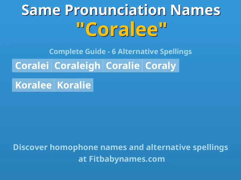 Infographic: Coralee same pronunciation names, similar names, and homophone names