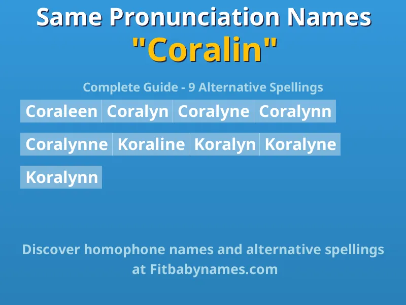 Infographic: Coralin same pronunciation names, similar names, and homophone names