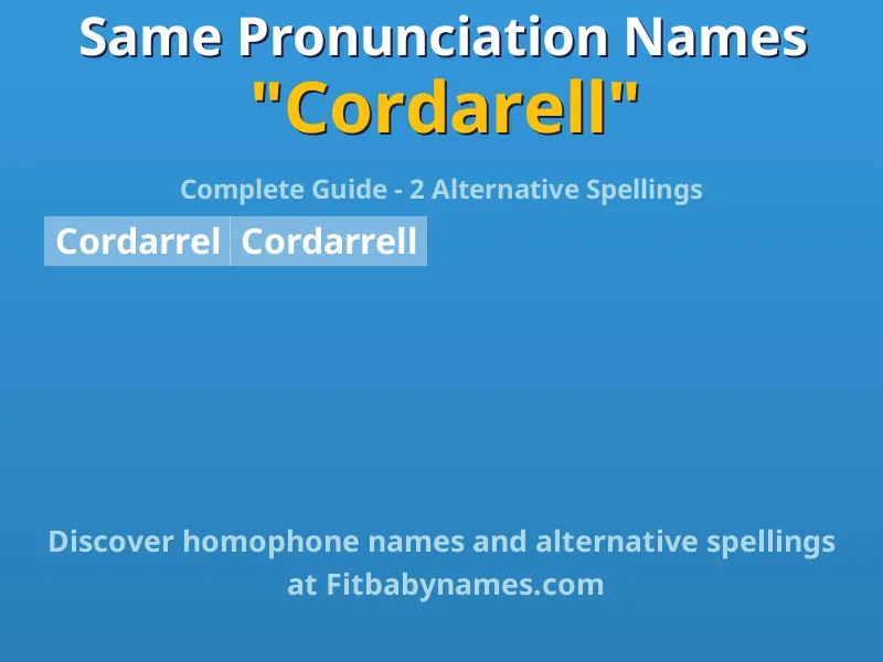 Infographic: Cordarell same pronunciation names, similar names, and homophone names