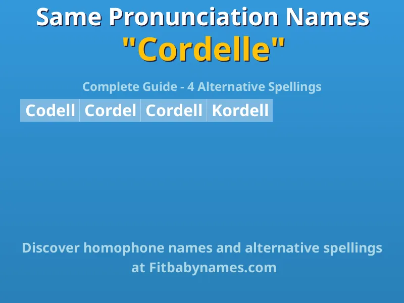 Infographic: Cordelle same pronunciation names, similar names, and homophone names
