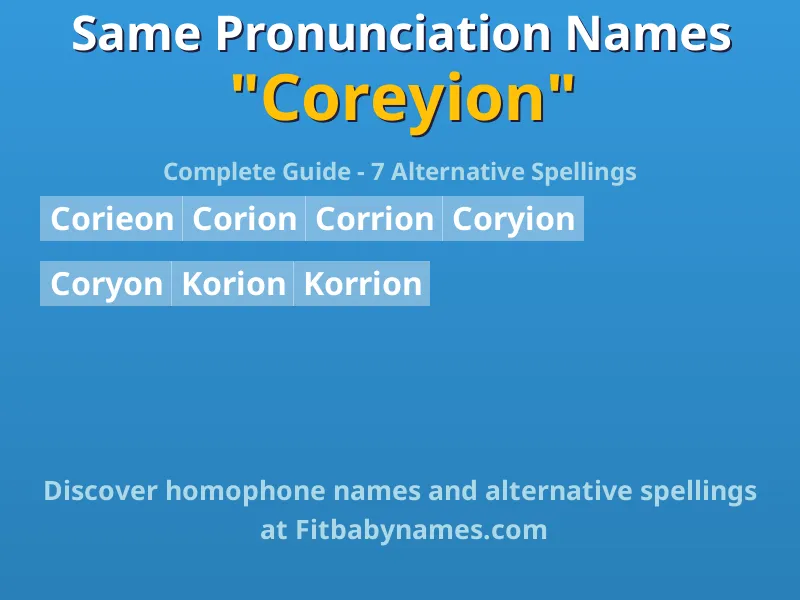 Infographic: Coreyion same pronunciation names, similar names, and homophone names