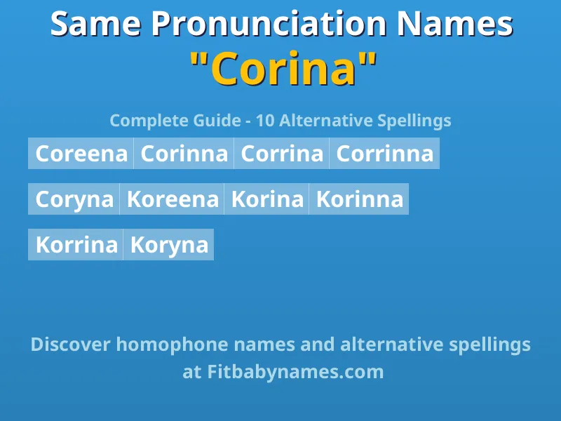 Infographic: Corina same pronunciation names, similar names, and homophone names