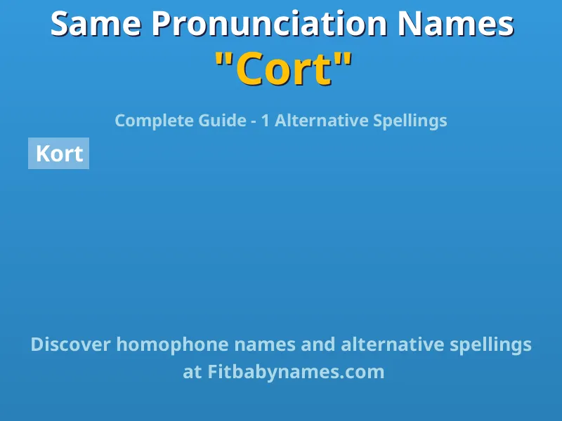 Infographic: Cort same pronunciation names, similar names, and homophone names
