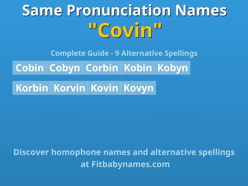 Infographic: Covin same pronunciation names, similar names, and homophone names