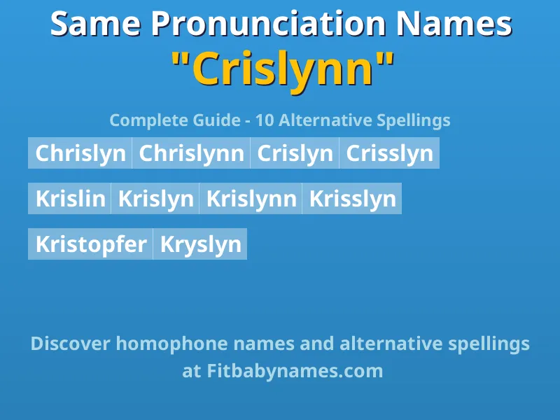 Infographic: Crislynn same pronunciation names, similar names, and homophone names