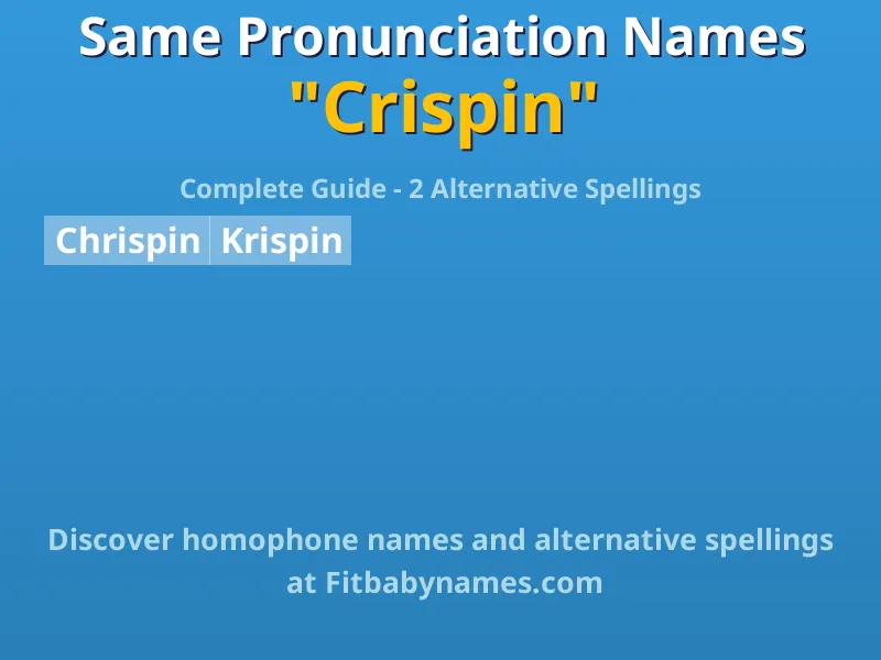 Infographic: Crispin same pronunciation names, similar names, and homophone names