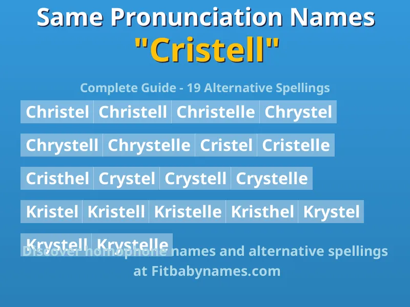 Infographic: Cristell same pronunciation names, similar names, and homophone names