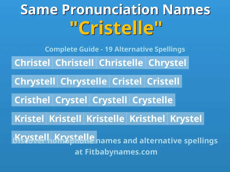 Infographic: Cristelle same pronunciation names, similar names, and homophone names