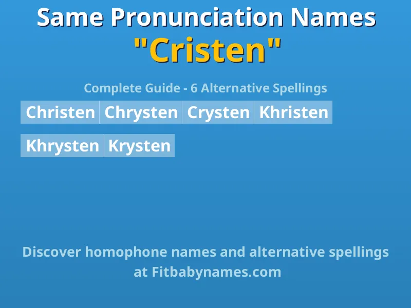 Infographic: Cristen same pronunciation names, similar names, and homophone names