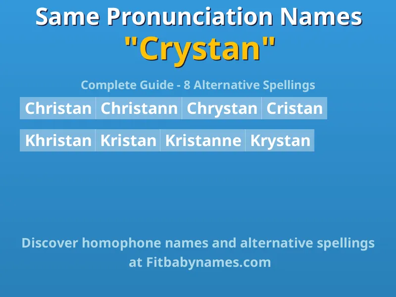 Infographic: Crystan same pronunciation names, similar names, and homophone names