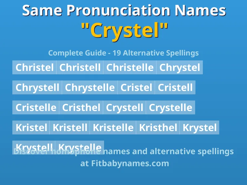 Infographic: Crystel same pronunciation names, similar names, and homophone names