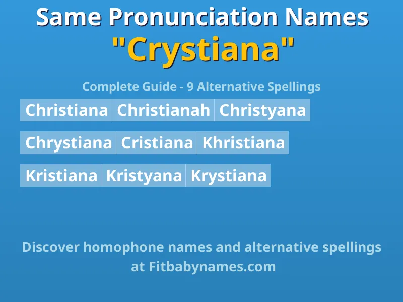 Infographic: Crystiana same pronunciation names, similar names, and homophone names