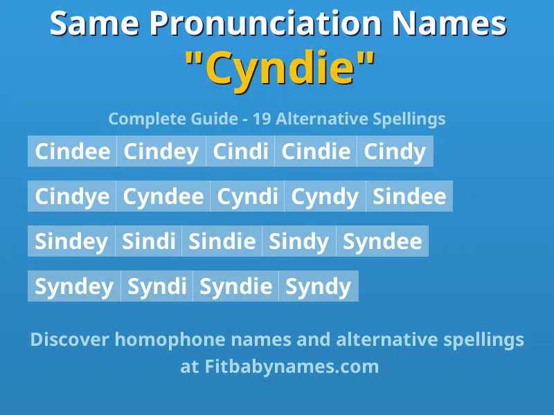 Infographic: Cyndie same pronunciation names, similar names, and homophone names