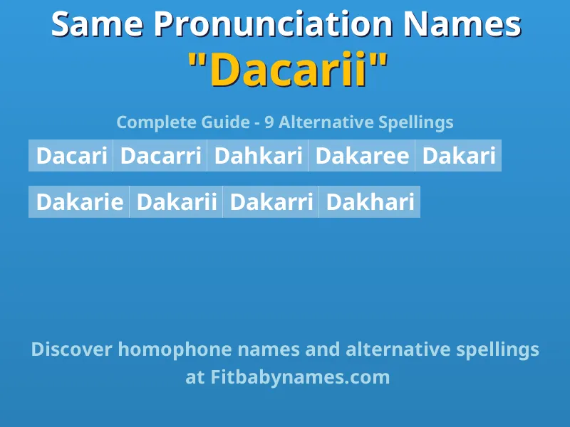Infographic: Dacarii same pronunciation names, similar names, and homophone names