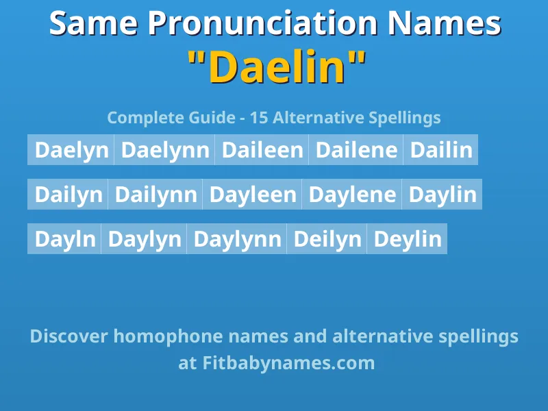 Infographic: Daelin same pronunciation names, similar names, and homophone names