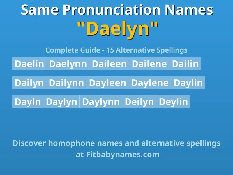 Infographic: Daelyn same pronunciation names, similar names, and homophone names
