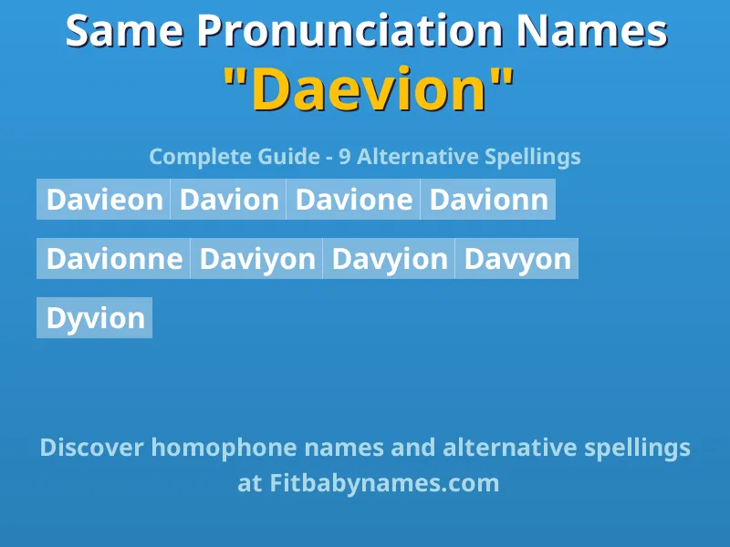 Infographic: Daevion same pronunciation names, similar names, and homophone names
