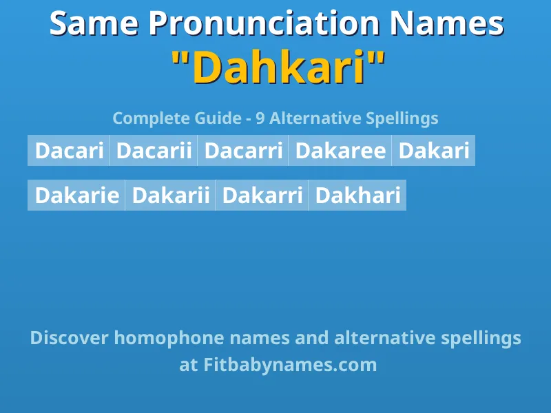 Infographic: Dahkari same pronunciation names, similar names, and homophone names