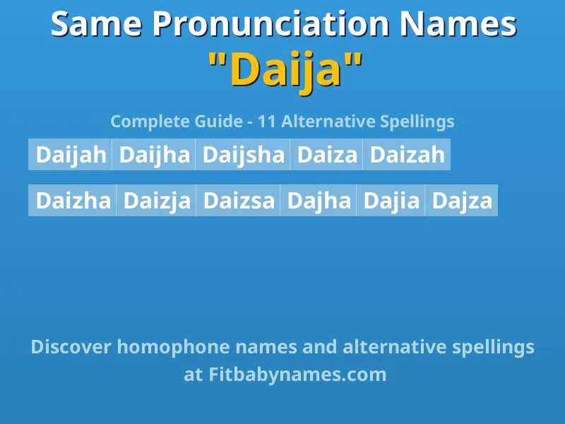 Infographic: Daija same pronunciation names, similar names, and homophone names
