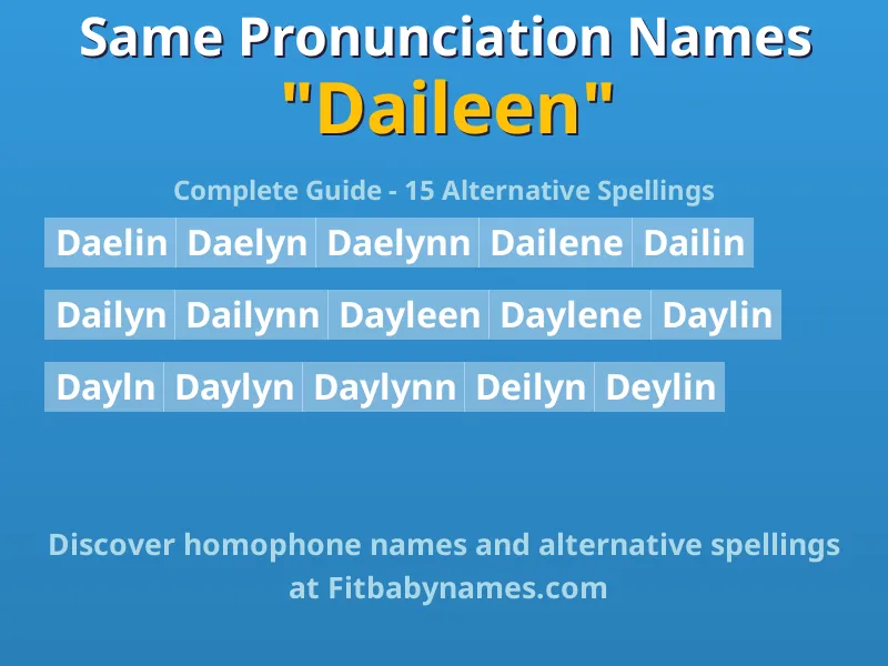 Infographic: Daileen same pronunciation names, similar names, and homophone names