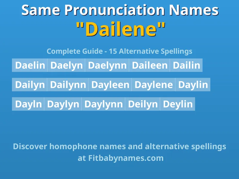 Infographic: Dailene same pronunciation names, similar names, and homophone names