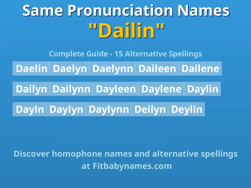 Infographic: Dailin same pronunciation names, similar names, and homophone names