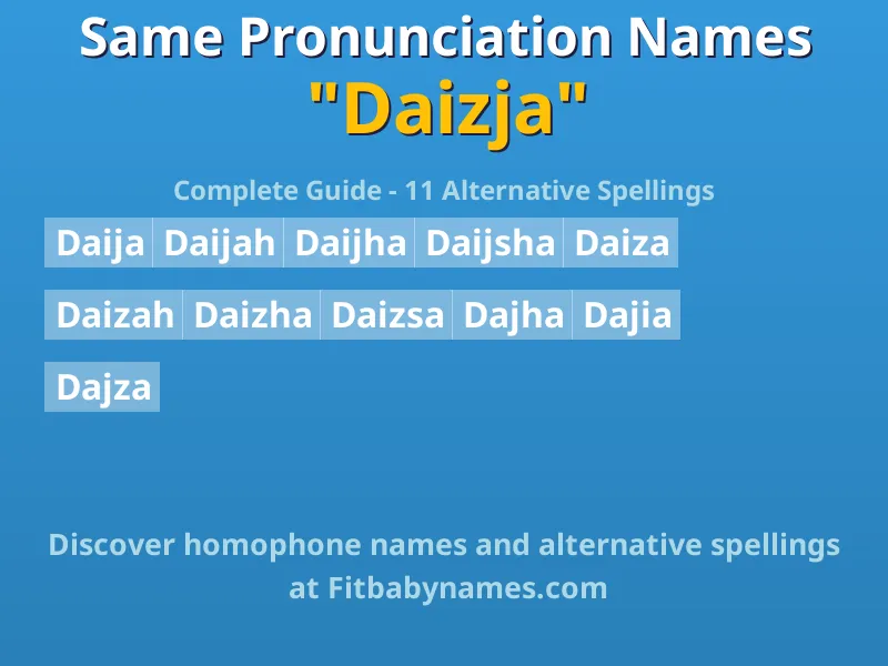 Infographic: Daizja same pronunciation names, similar names, and homophone names