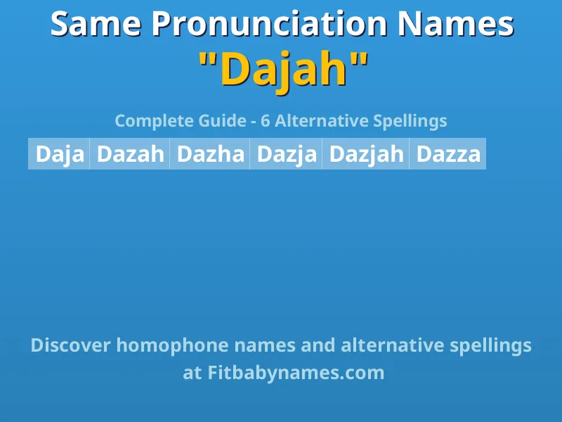 Infographic: Dajah same pronunciation names, similar names, and homophone names