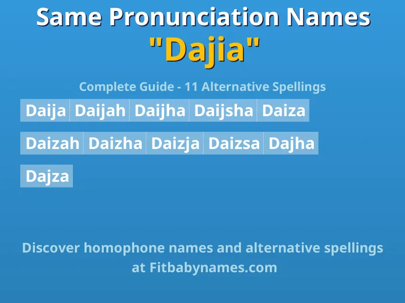 Infographic: Dajia same pronunciation names, similar names, and homophone names