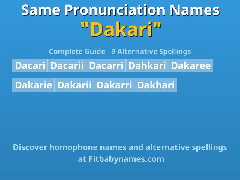 Infographic: Dakari same pronunciation names, similar names, and homophone names