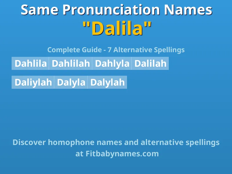 Infographic: Dalila same pronunciation names, similar names, and homophone names