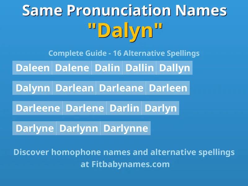 Infographic: Dalyn same pronunciation names, similar names, and homophone names