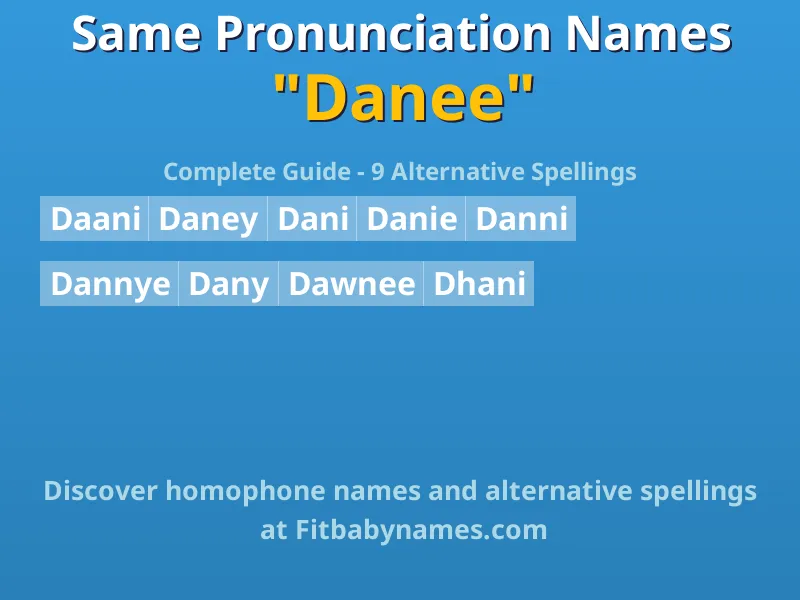 Infographic: Danee same pronunciation names, similar names, and homophone names