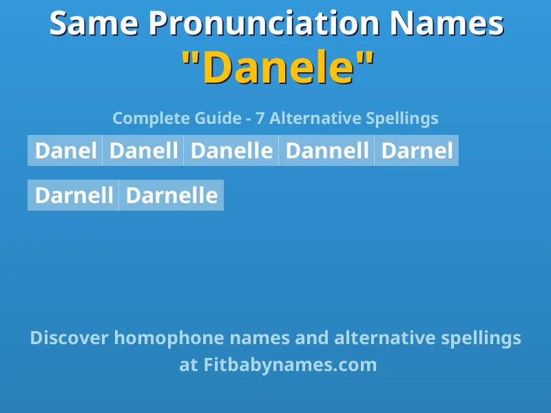 Infographic: Danele same pronunciation names, similar names, and homophone names